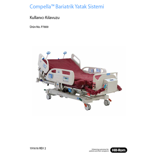 User Manual, Compella, Turkish