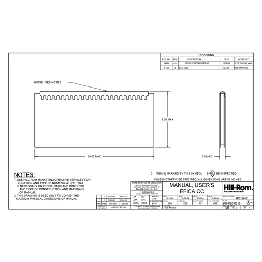 User Manual, Efica CC