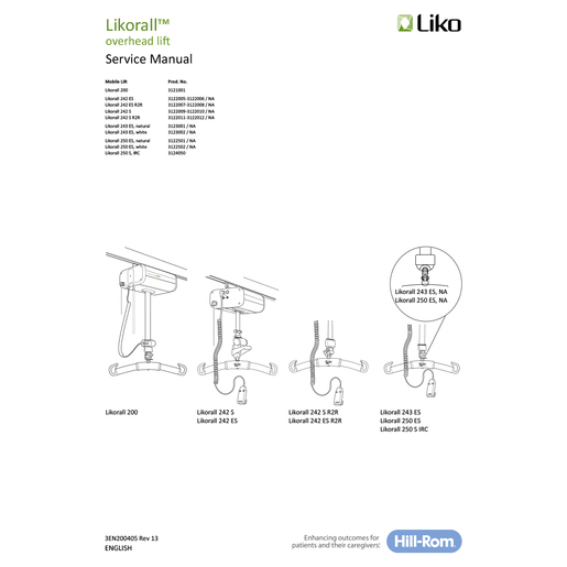 Service Manual, Likorall 200/240/242/243/25