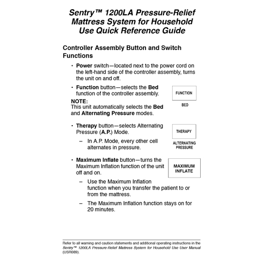 QRG, Sentry 1200La Prms